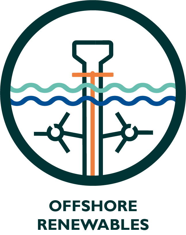 Offshore renewables